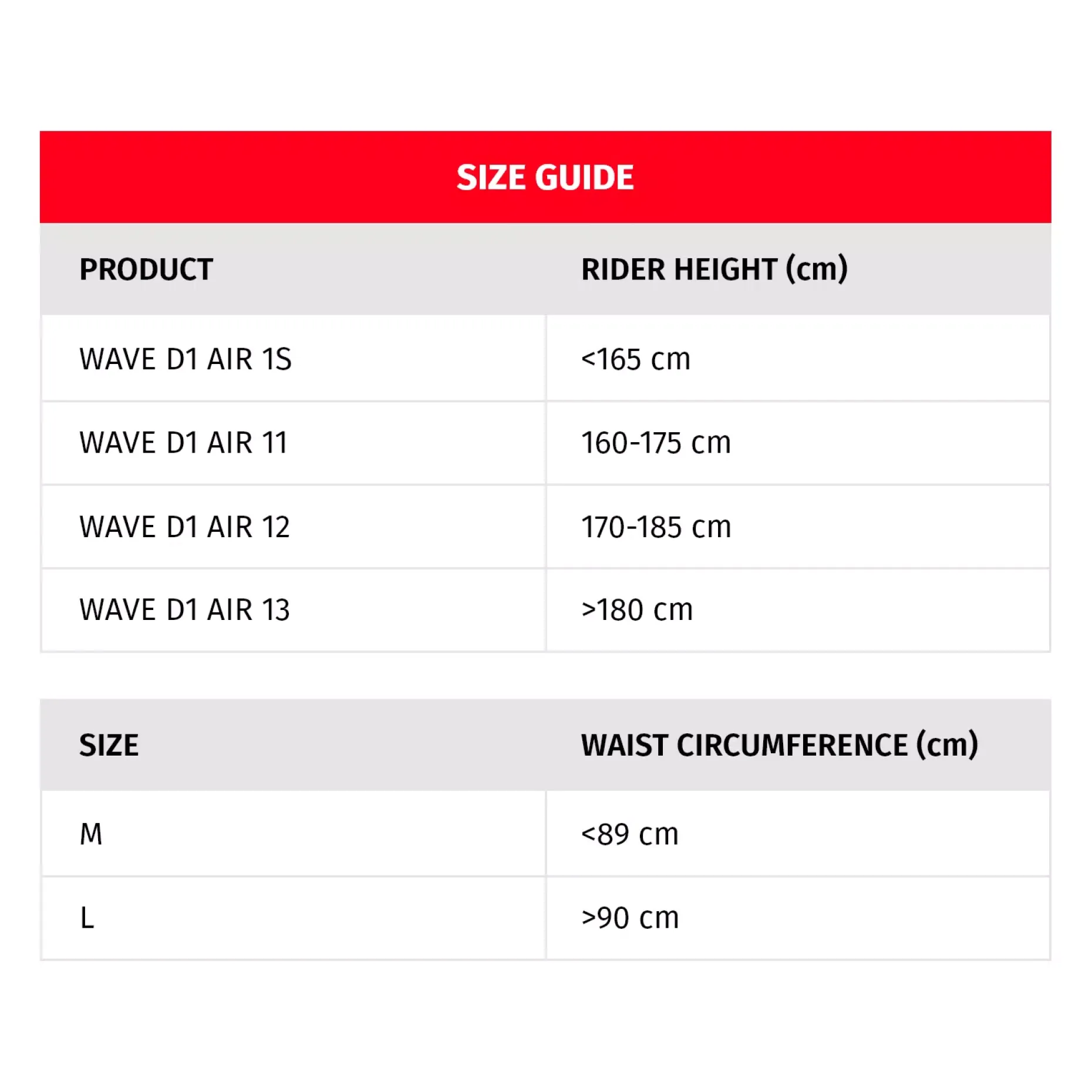 WAVE 12 D1 AIR PROTECTOR DE ESPALDA MOTO