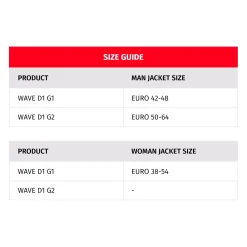 WAVE D1 G1 PROTECTOR DE ESPALDA MOTO