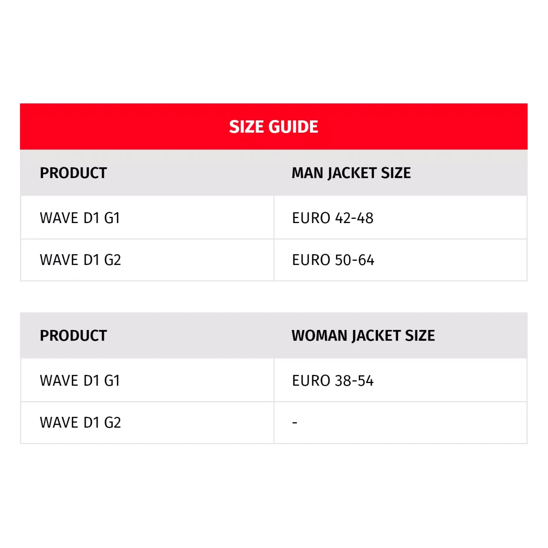 WAVE D1 G1 PROTECTOR DE ESPALDA MOTO