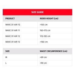 WAVE 1S D1 AIR PROTECTOR ESPALDA MOTO